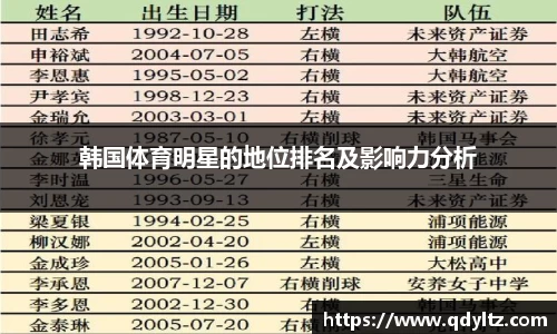 k1体育网页版