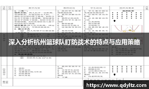深入分析杭州篮球队盯防战术的特点与应用策略