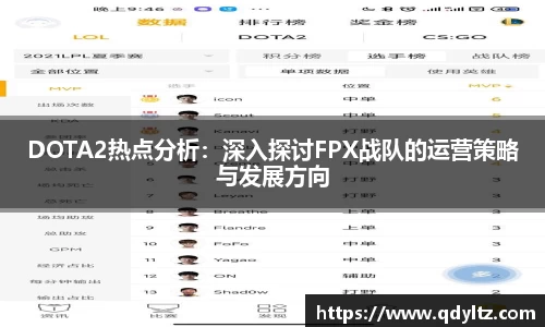 DOTA2热点分析：深入探讨FPX战队的运营策略与发展方向