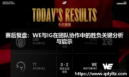 赛后复盘：WE与IG在团队协作中的胜负关键分析与启示